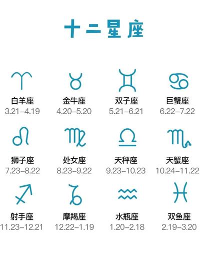 4月7號星座|4月7号什么星座